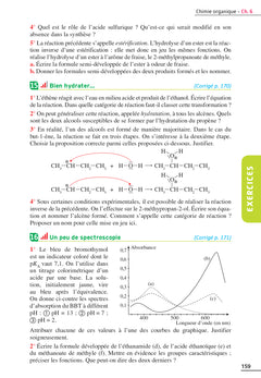 Exos Résolus Spécialité Physique Chimie Terminale