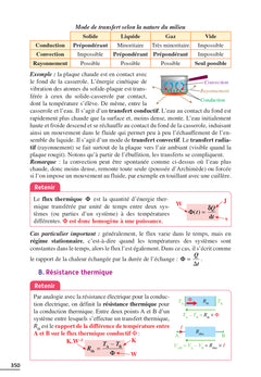 Exos Résolus Spécialité Physique Chimie Terminale