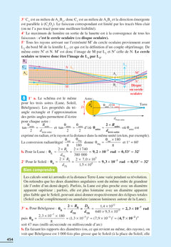 Exos Résolus Spécialité Physique Chimie Terminale