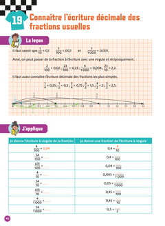 Calcul mental CM2 - 10-11 ans