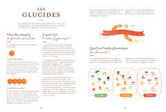 Le guide Yuka de l'alimentation saine