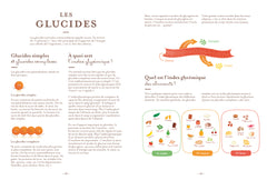 Le guide Yuka de l'alimentation saine