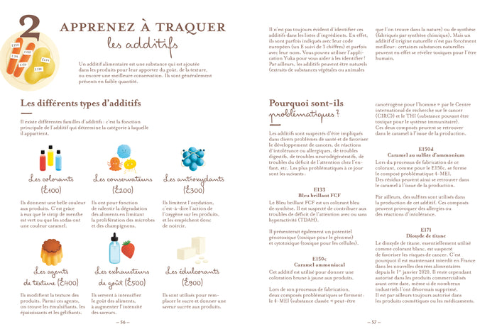 Le guide Yuka de l'alimentation saine