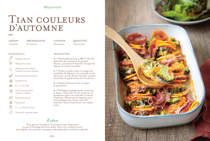 Le guide Yuka de l'alimentation saine