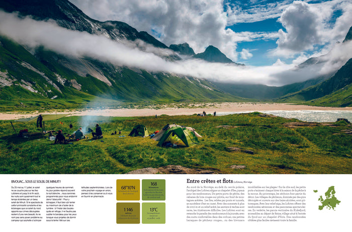 Les plus beaux endroits pour camper