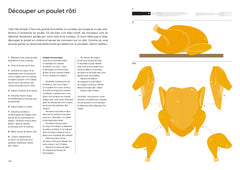 La véritable cuisine familiale de Tante Marie