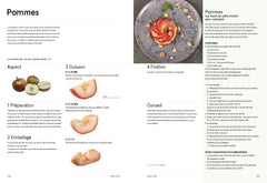 Le guide de la cuisine sous vide et de la cuisson basse température: Plus de 150 recettes étape par étape et plus de 500 combinaisons temps/température