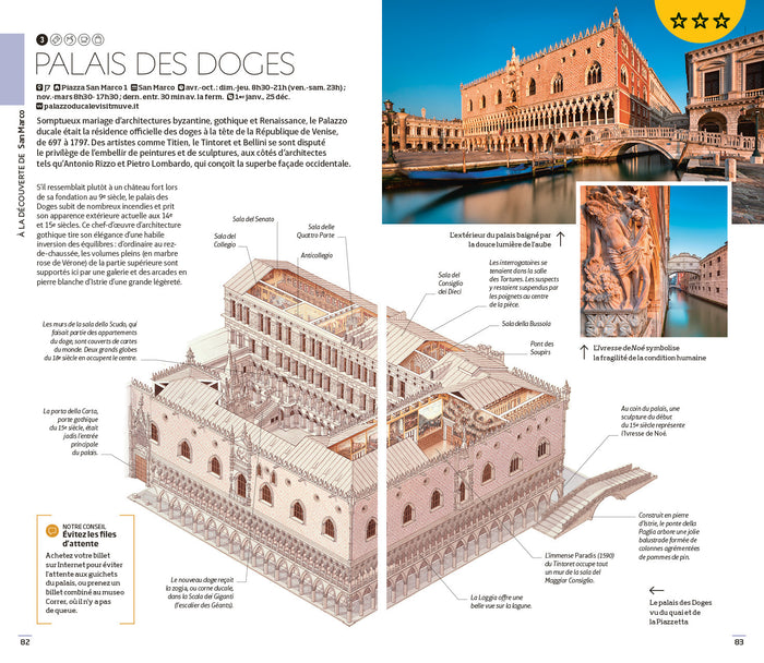 Guide voir Venise