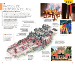 Guide Voir Vietnam et Angkor
