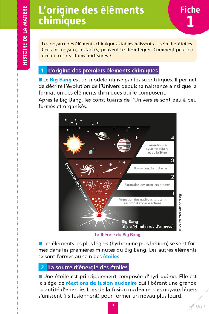Objectif BAC Fiches Enseignement scientifique 1re générale