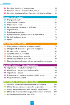 Objectif Brevet - Fiches Maths
