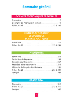 Objectif BAC Fiches Tout-en-un Tle Spécialité SES - Histoire-Géo, géopolitique + Philo + Grand Oral