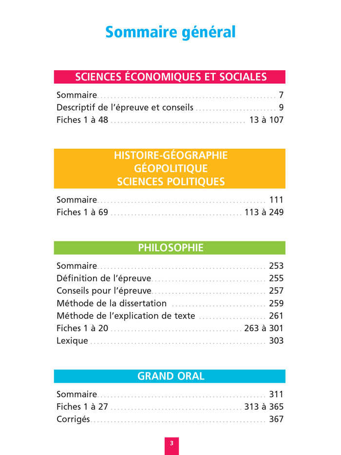 Objectif BAC Fiches Tout-en-un Tle Spécialité SES - Histoire-Géo, géopolitique + Philo + Grand Oral