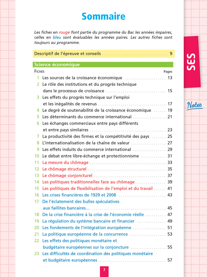 Objectif BAC Fiches Tout-en-un Tle Spécialité SES - Histoire-Géo, géopolitique + Philo + Grand Oral