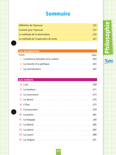 Objectif BAC Fiches Tout-en-un Tle Spécialités Maths et Physique-chimie + Philo + Grand oral