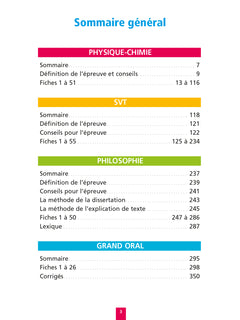 Objectif BAC Fiches Tout-en-un Tle Spécialités Physique-chimie et SVT + Philo + Grand oral