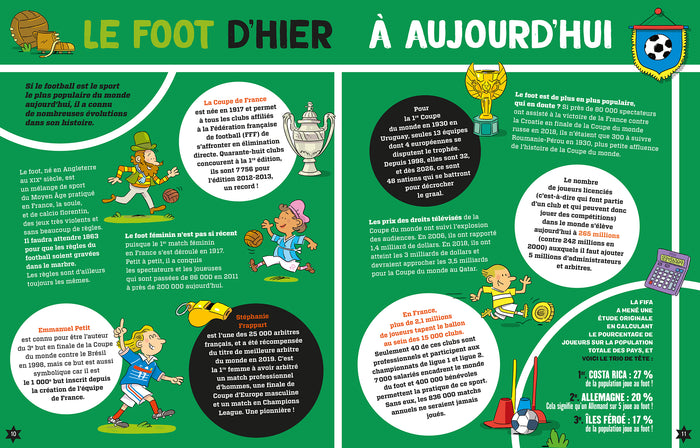 Le Super livre du foot