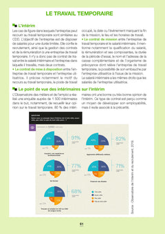 La gestion des ressources humaines