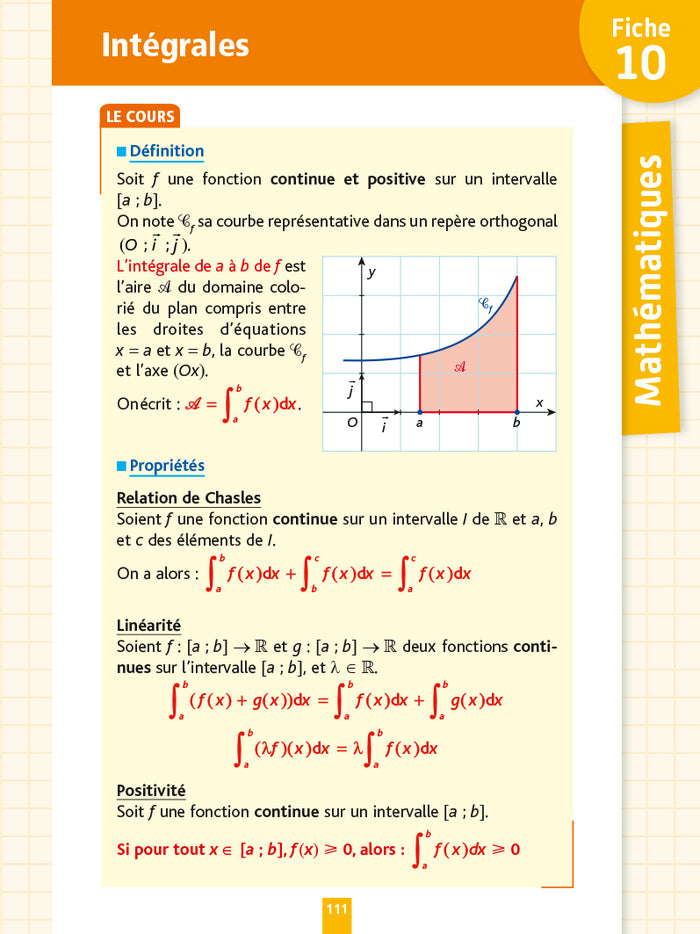 Objectif BAC Fiches Tout-en-un Term STI2D