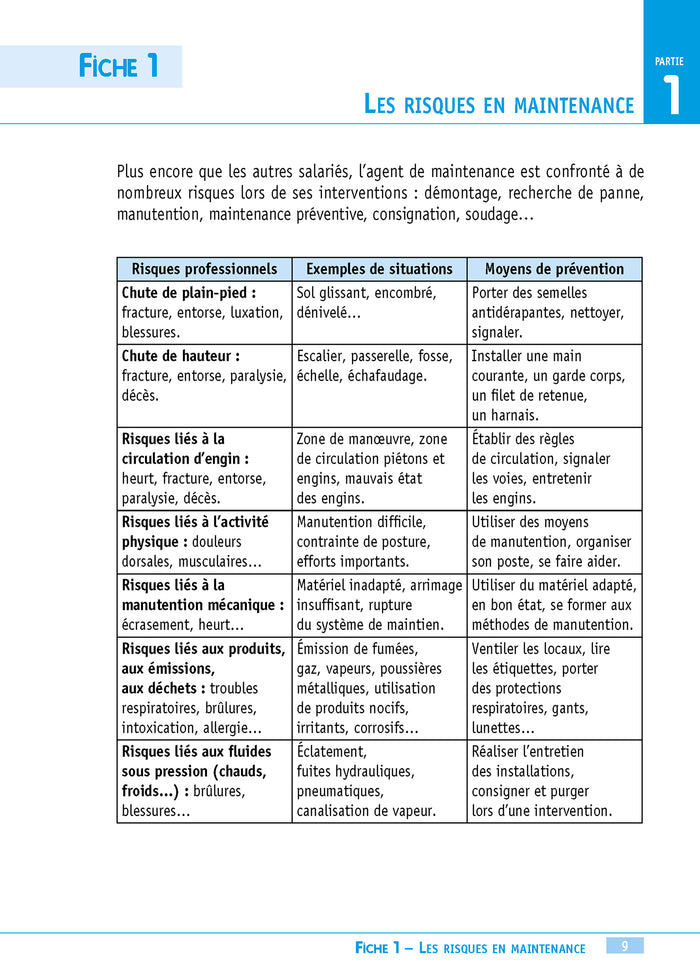 Objectif Bac - Fiches Bac Pro MEI - Maintenance des équipements industriels