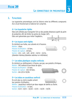 Objectif Bac - Fiches Bac Pro MEI - Maintenance des équipements industriels