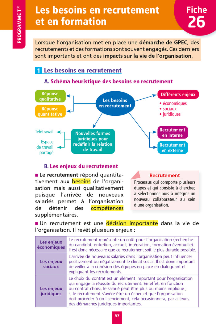 Objectif Bac Fiches 1re et Term STMG