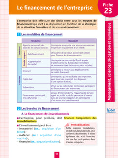 Objectif Bac - Fiches Tout-en-un 1re et Term STMG