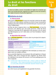 Objectif Bac - Fiches Tout-en-un 1re et Term STMG
