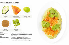 Simplissime Recettes fraîcheur pour grosses chaleurs