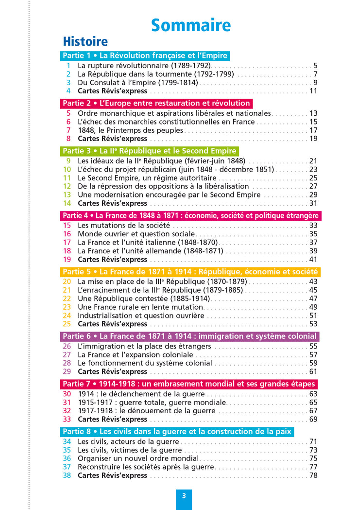 Objectif BAC Fiches Histoire-Géographie Tronc Commun 1re Générale