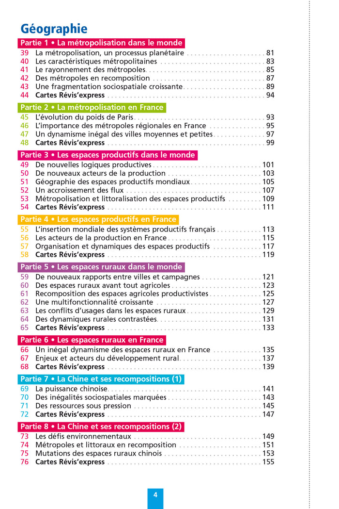 Objectif BAC Fiches Histoire-Géographie Tronc Commun 1re Générale