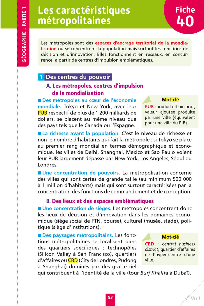 Objectif BAC Fiches Histoire-Géographie Tronc Commun 1re Générale