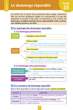 Objectif Bac Fiches 1re et Term STMG Droit et Économie