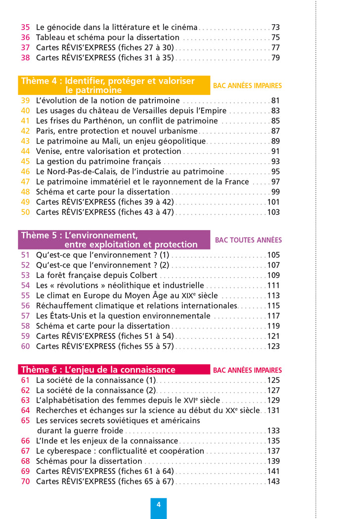 Objectif BAC Fiches Spécialité Histoire-géo, géopolitique, sciences politiques Tle