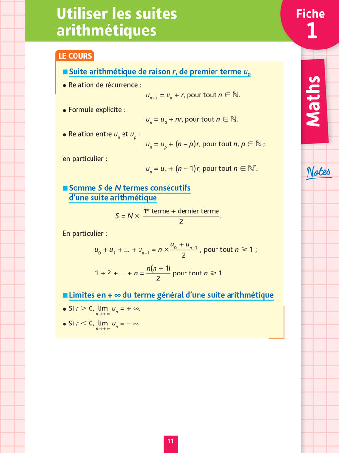 Objectif Bac Fiches Tout-en-un Tle Spécialités