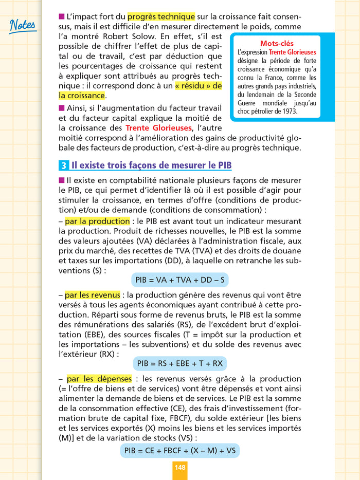 Objectif Bac Fiches Tout-en-un Tle Spécialités