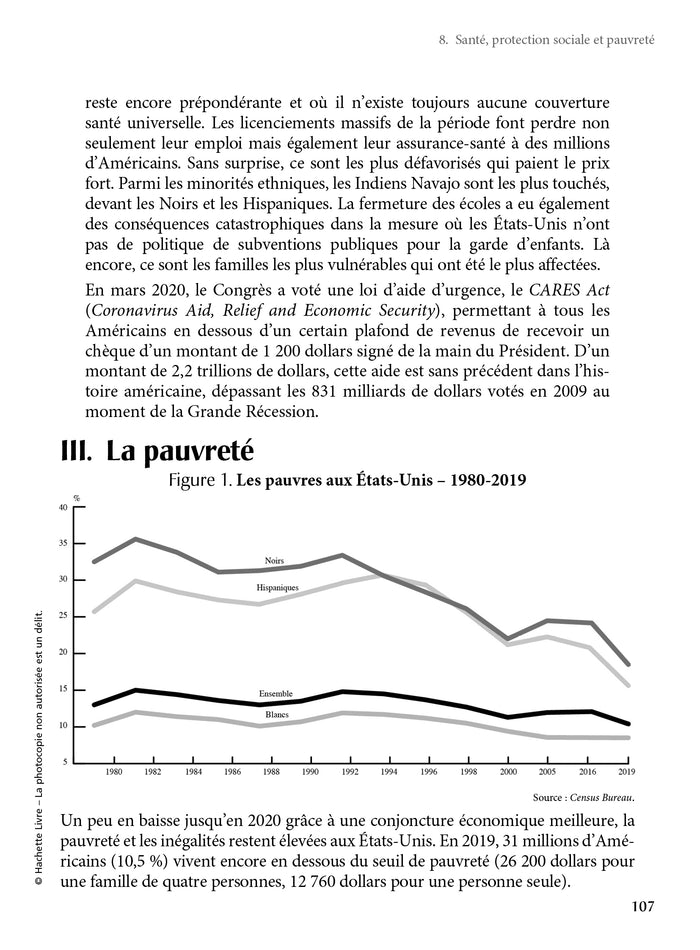 Fondamentaux - Civilisation des États-Unis en synthèse