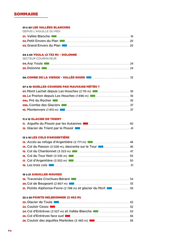 Mont-Blanc - Les plus beaux itinéraires à skis