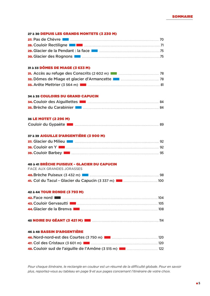 Mont-Blanc - Les plus beaux itinéraires à skis