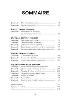 Le mindset du succès