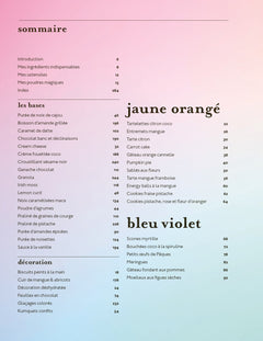 Paysages pâtissiers