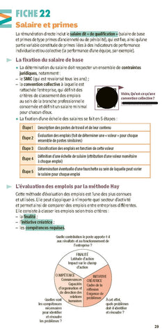 Ressources humaines