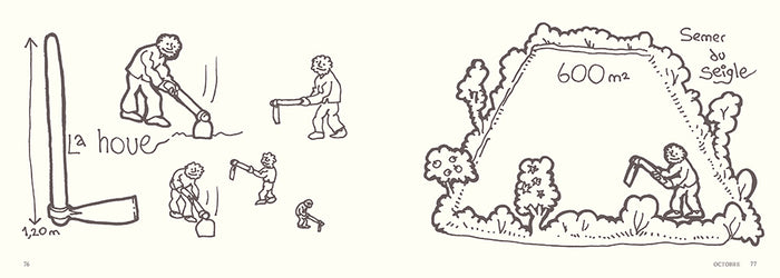 La vie simple - Autonome dans son jardin mois par mois