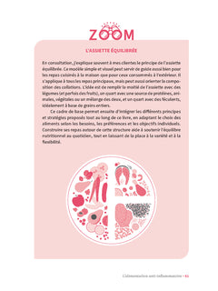 Endométriose, alimentation et mode de vie - Le guide complet pour soulager les symptômes et retrouver l'équilibre