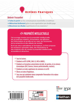 La propriété intellectuelle