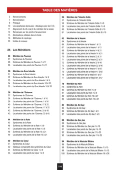 Atlas d'acupuncture - Pratique et aide mémoire du praticien