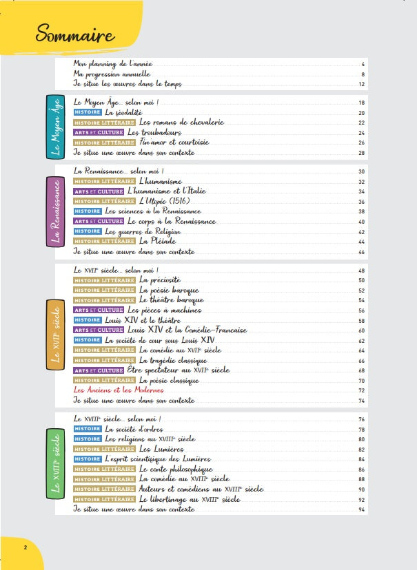 Mon carnet d'histoire littéraire