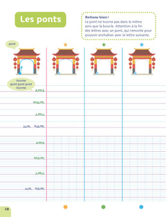 Cahier pour apprendre à bien écrire CE1