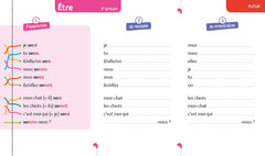 Super forts en conjugaison CE1 CE2