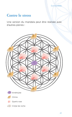 Mon coffret Fleur de vie